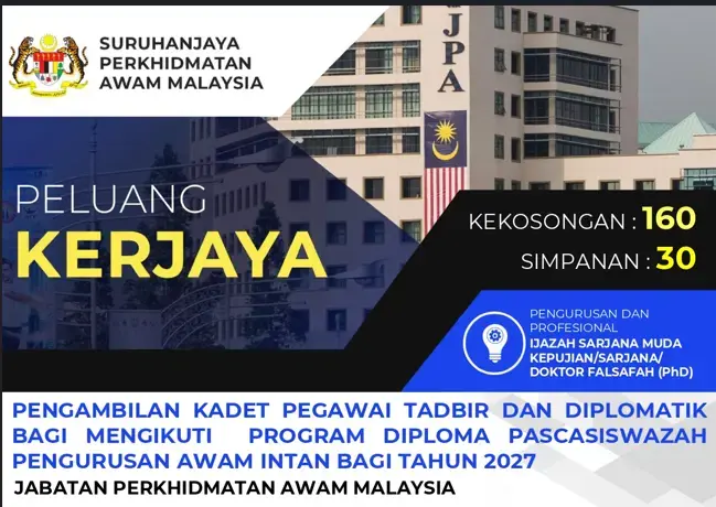 SOALAN PENILAIAN PSIKOLOGI BAGI PENGAMBILAN KADET PEGAWAI TADBIR DAN DIPLOMATIK